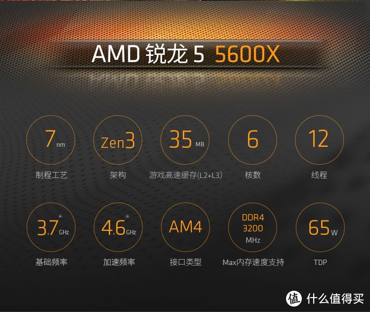 以AMD5600X为例子