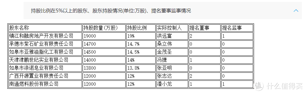 金满意足臻享版今晚退市！保障+收益回顾