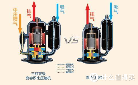 源于网络