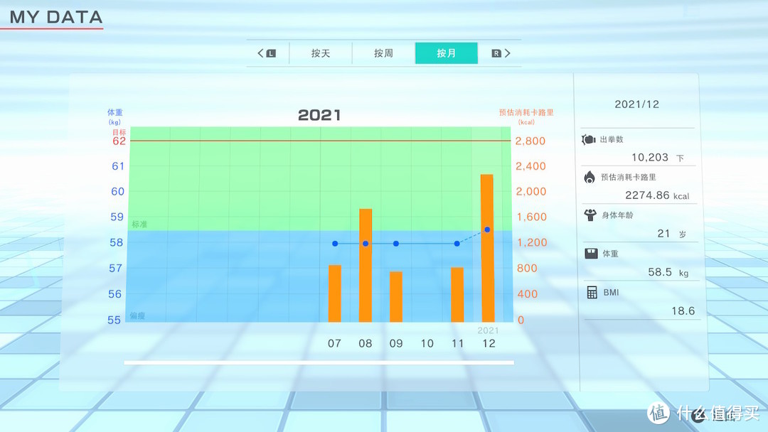 我的 Nintendo Switch 游戏与健康｜2021值得分享