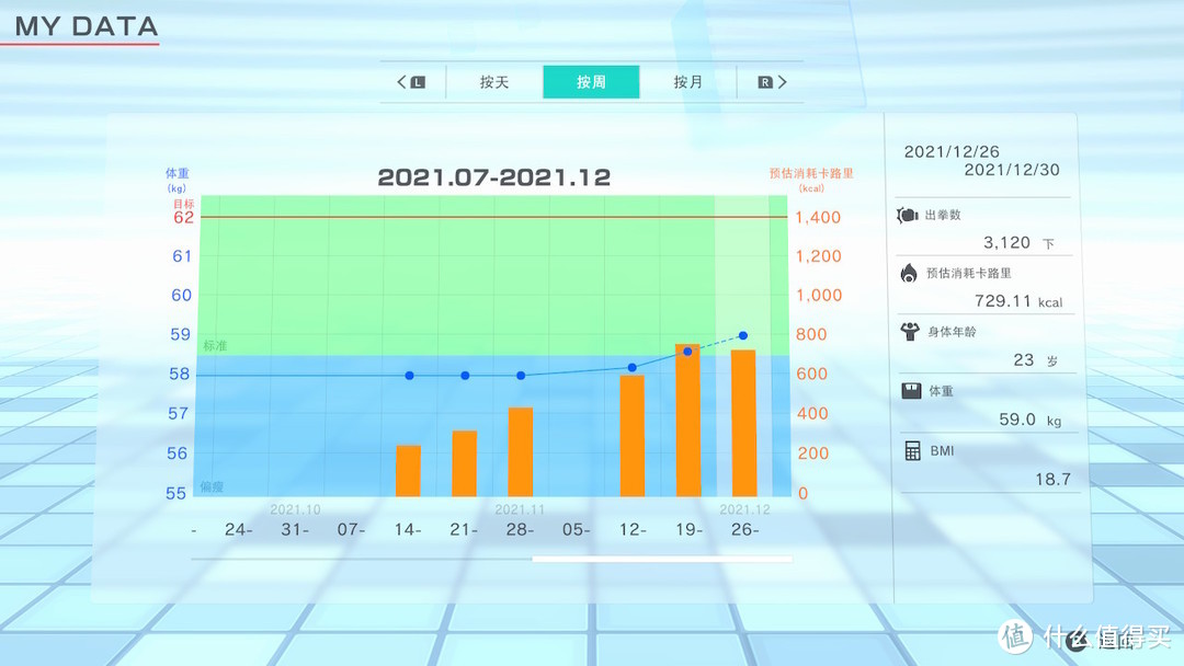 我的 Nintendo Switch 游戏与健康｜2021值得分享