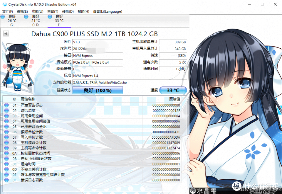 大华 C900 PLUS固态硬盘评测：1TB读写速度3400MB/s