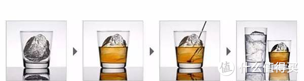 威士忌的喝法：初学者· 5种基本类型