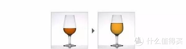 威士忌的喝法：初学者· 5种基本类型