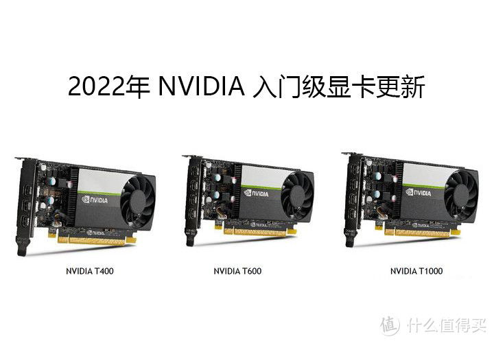 NVIDIA发布的入门级三款工作站GPU，分别是NVIDIA T400、NVIDIA T600、NVIDIA T1000，它们是是基于NVIDIA Turing™ 架构构建的，体积精巧，性能强大。性能比上一代NVIDIA Pascal™架构的产品快1.4倍，成本没有增加的情况下，性能提升很明显。