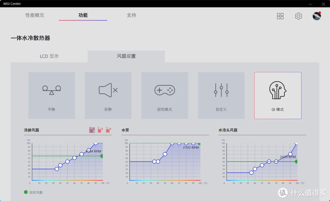 微星MPG系列机电散全家桶体验，R7 5800X+RTX 3070 Ti高端装机