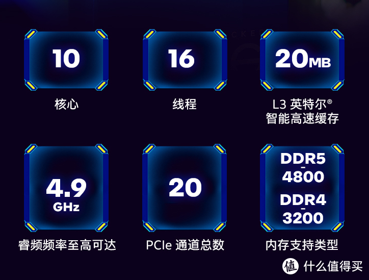 2万字、百图全程详解——新手如何从配件选购到点亮开机