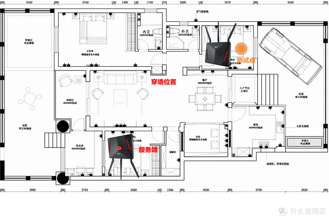 WiFi 5G全屋覆盖+无缝漫游—AC86U AiMesh组网实战