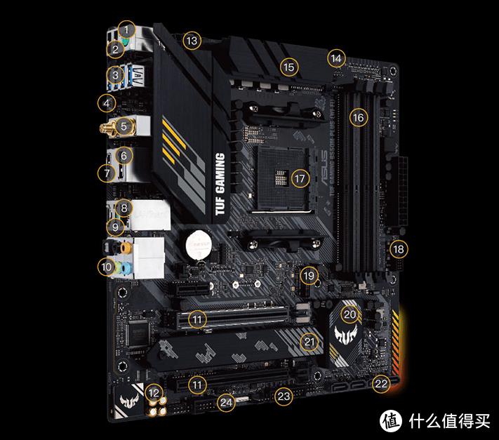 华硕（ASUS）TUF GAMING B550M-PLUS WIFI II 重炮手主板