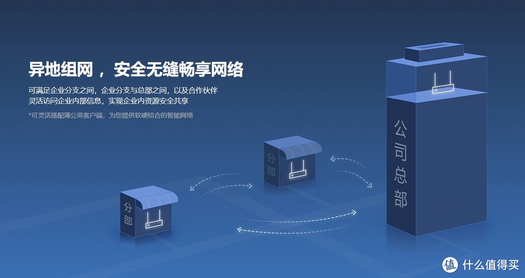 WiFi6+私有云+云打印，全傻瓜式异地组网：蒲公英X5路由器