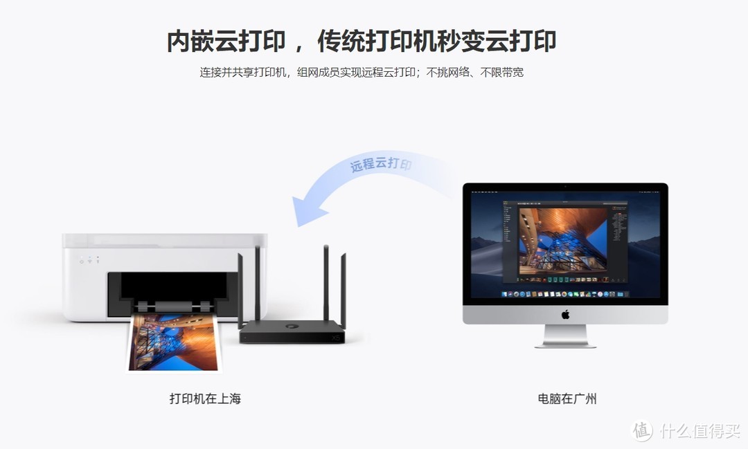 WiFi6+私有云+云打印，全傻瓜式异地组网：蒲公英X5路由器