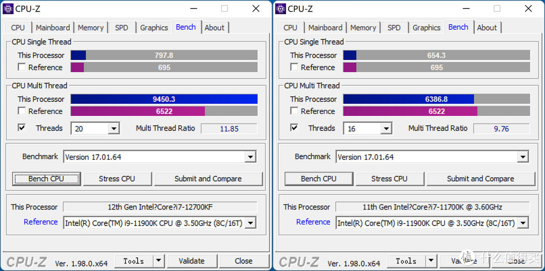 12代来袭，12700KF+Z690吹雪+DDR4 5000+RTX3080Ti打造的黑白主机分享