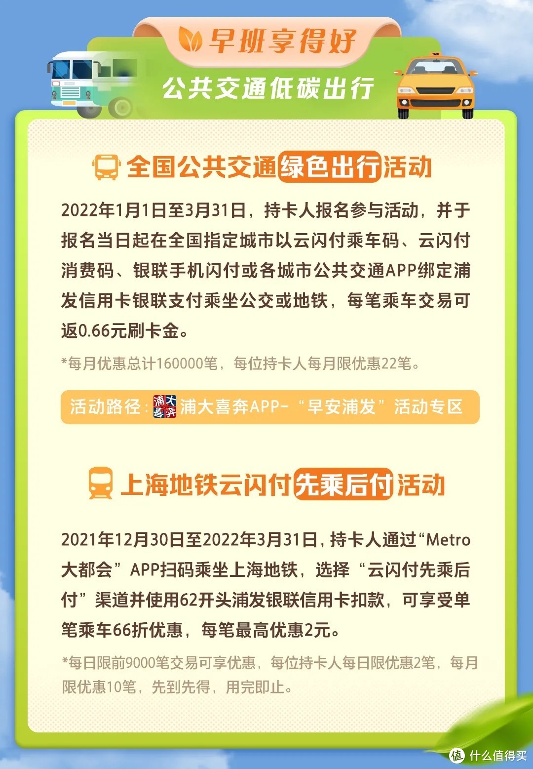 信用卡2022年1月活动汇总-浦发、广发、中信、农行