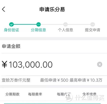 农行“乐分易”最高额度30万！短信批量邀请，有预审额度更稳！