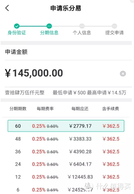 农行乐分易最高额度30万短信批量邀请有预审额度更稳