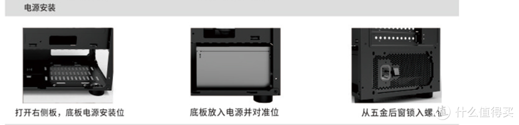 2万字、百图全程详解——新手如何从配件选购到点亮开机