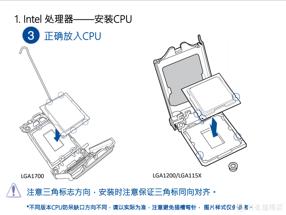 2万字、百图全程详解——新手如何从配件选购到点亮开机