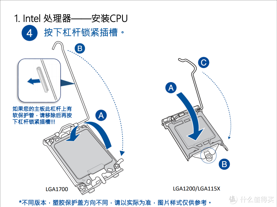 2万字、百图全程详解——新手如何从配件选购到点亮开机