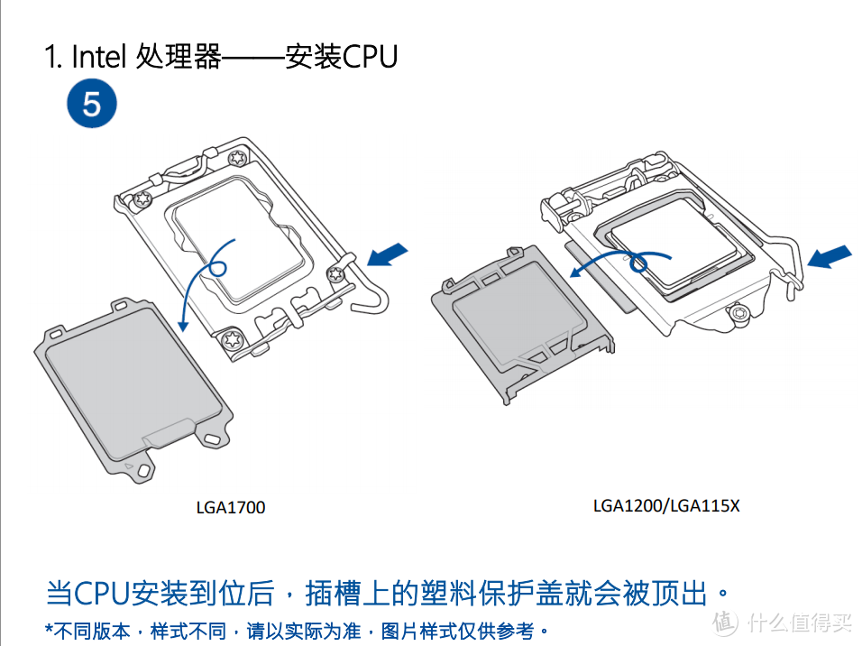 2万字、百图全程详解——新手如何从配件选购到点亮开机