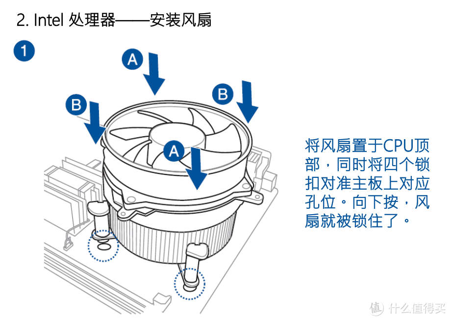 2万字、百图全程详解——新手如何从配件选购到点亮开机