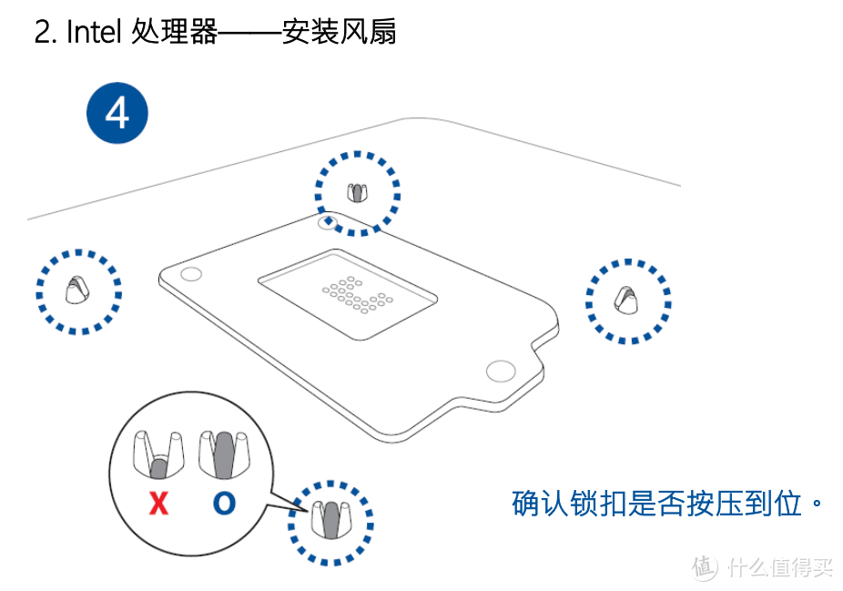 2万字、百图全程详解——新手如何从配件选购到点亮开机