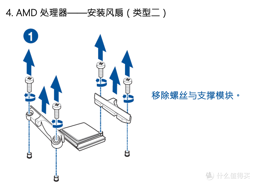 类型二