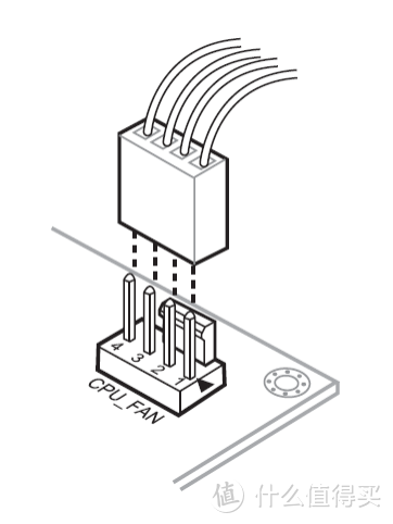 CPU_FAN 接头