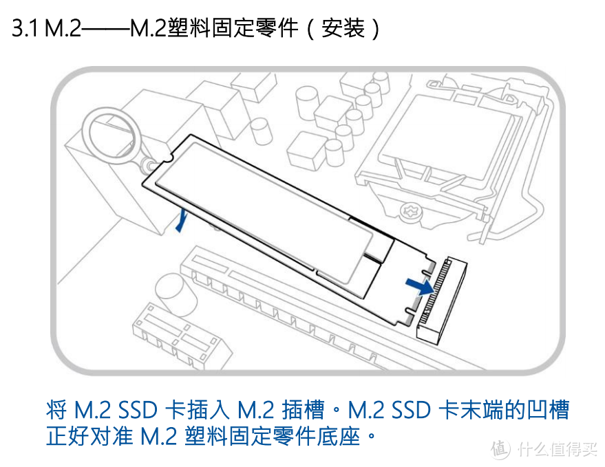 2万字、百图全程详解——新手如何从配件选购到点亮开机