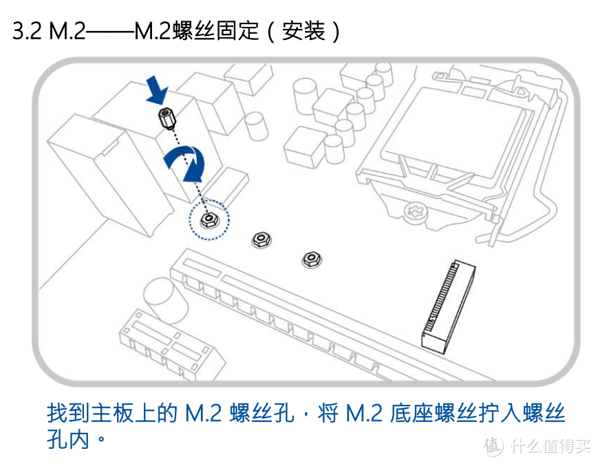 2万字、百图全程详解——新手如何从配件选购到点亮开机