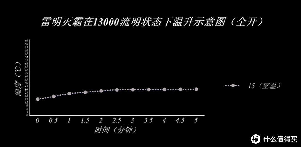 灭霸在此，尔等可以退下了。