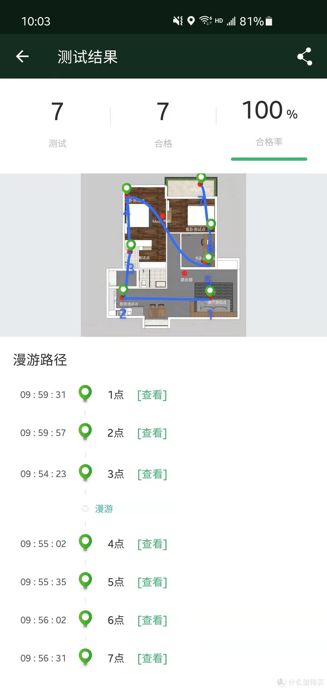 家庭无线网络的中枢——领势MX5500路由器体验众测体验