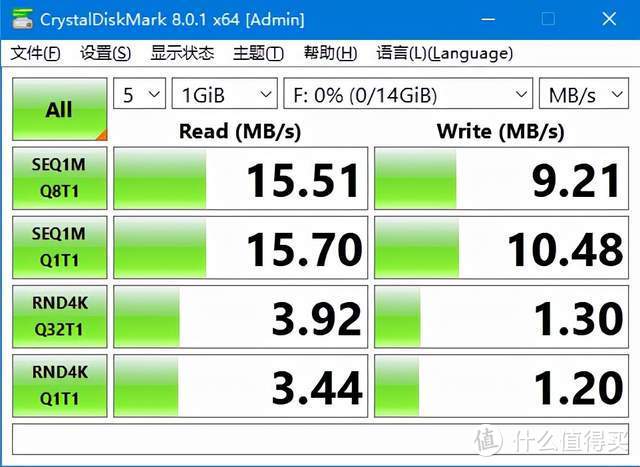 笔记本接口不够用？一拖六的超级HUB了解一下