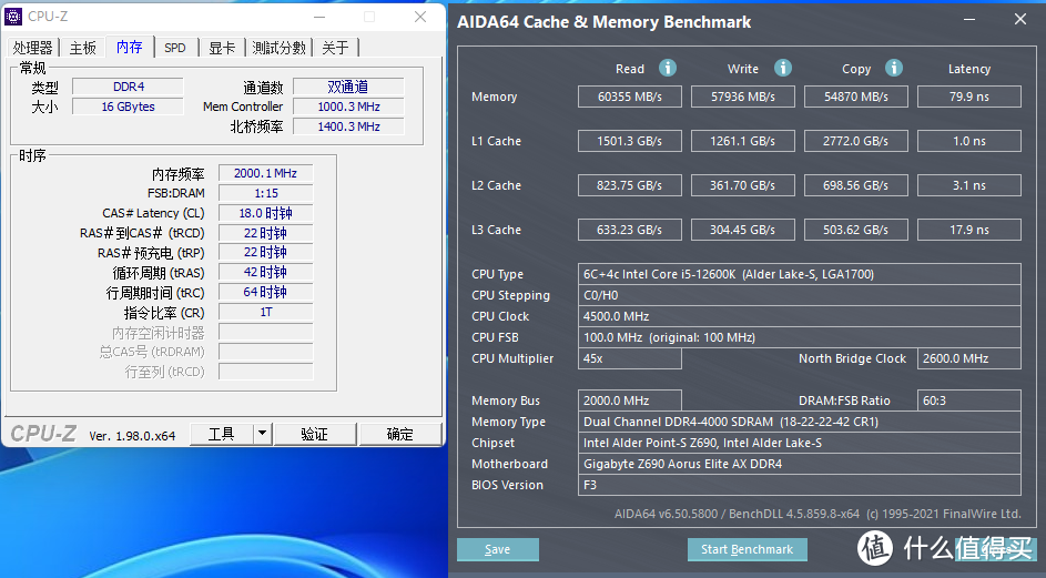 i5-12600K + Z690