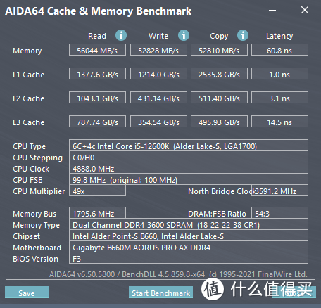 i5-12600K + B660