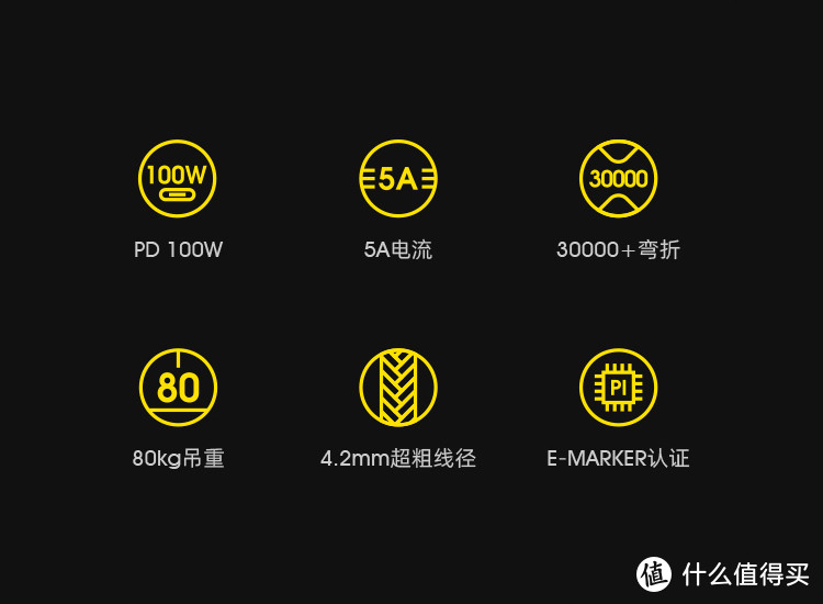 简单说下产品特点：1、PD100w 充电，基本上已经是能够满足你所有的设备充电需求了。2、5A大电流，充电速度起飞。3、30000+的弯折，可能你有了它，已经不需要买第二个数据线了，4、80KG的拉扯力，你还用担心把他拉坏嘛。4、4.2超粗的线径，那在手里非常厚实。5、E-MARKER 芯片加持，，高效适配各种手机和电脑设备等。