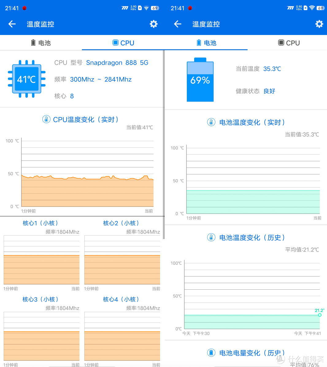 iQOO Neo 5S开箱，独显加持，准原系统，这是你2022第一台手机吗？