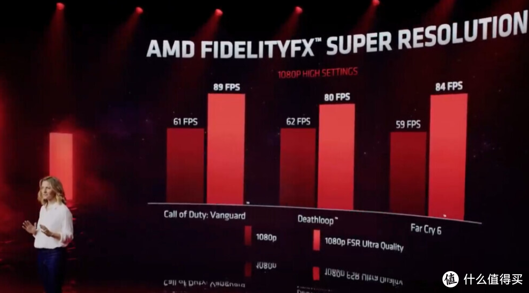 AMD 发布 RX 6500 XT 、RX 6400 显卡，ITX紧凑身材，性能超 RX 570 最高 59%