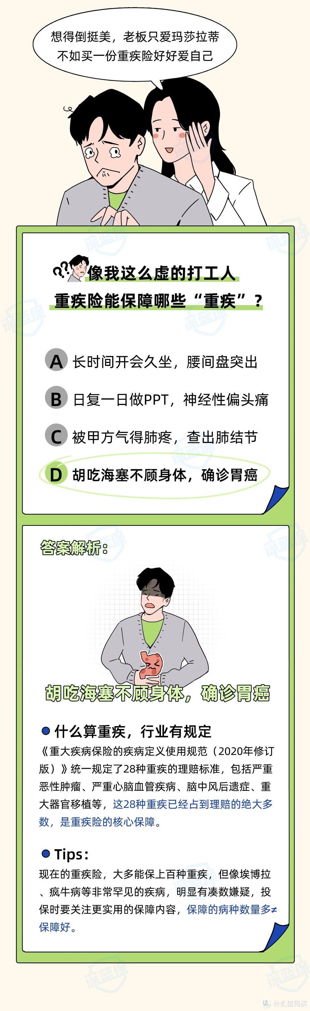 没有搞懂这8个问题，劝你不要轻易买重疾险，被坑的人太多了！