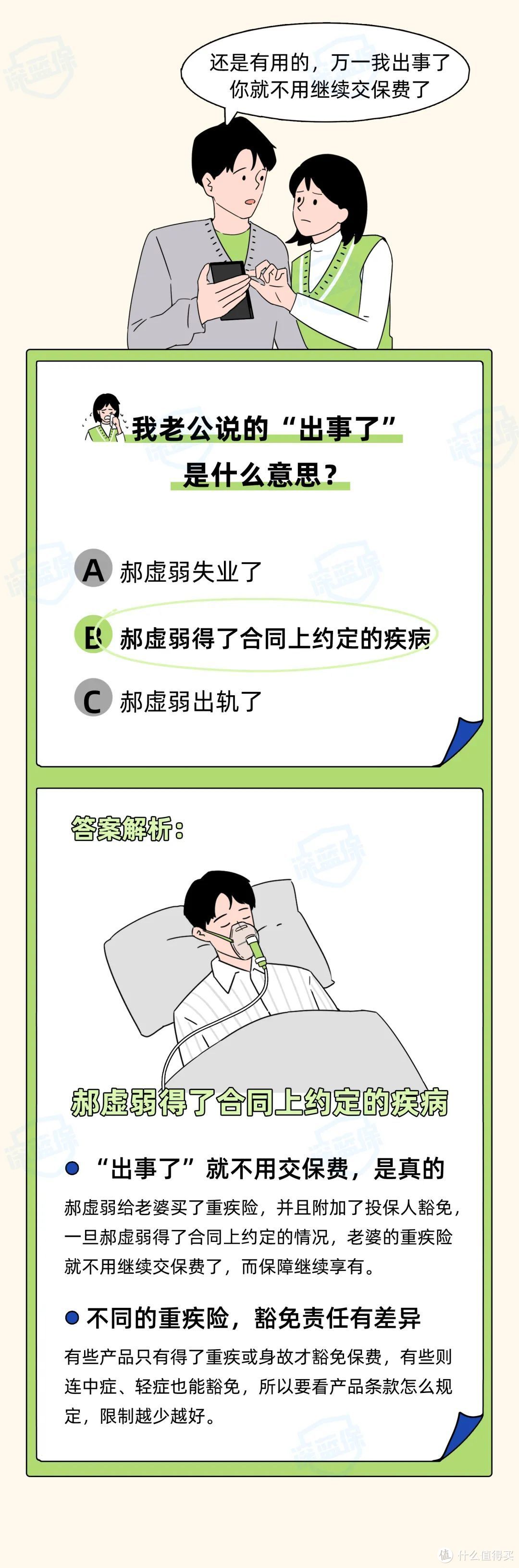 没有搞懂这8个问题，劝你不要轻易买重疾险，被坑的人太多了！