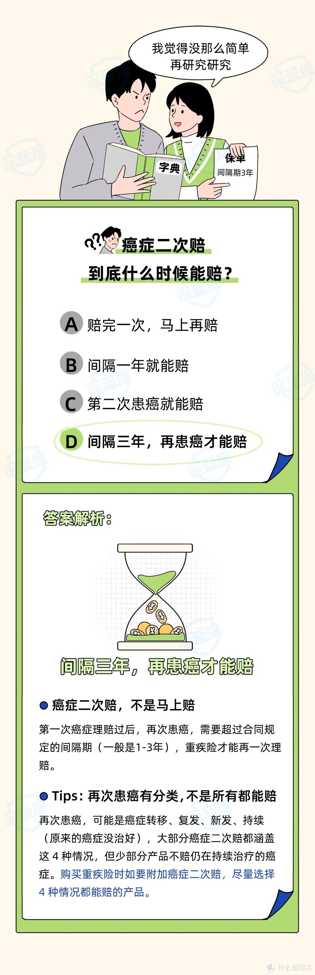 没有搞懂这8个问题，劝你不要轻易买重疾险，被坑的人太多了！