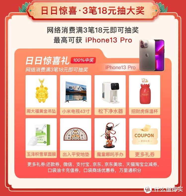 iPhone 13 Pro、888元红包、40倍积分、视频网站月卡...这几个随手参与的小额刷卡活动，万一中了呢！