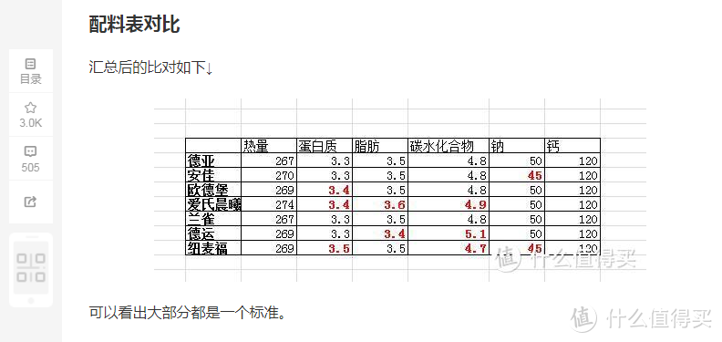 媲美鲜牛奶口感的纯牛奶 奶香扑鼻的供港壹号