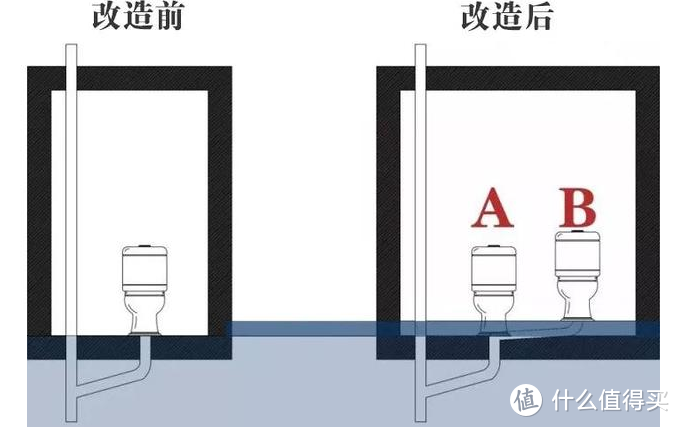 小三房-卧室空间怎么设计搭配最实用，灯光收纳床怎么选，一篇文章告诉你（长文）