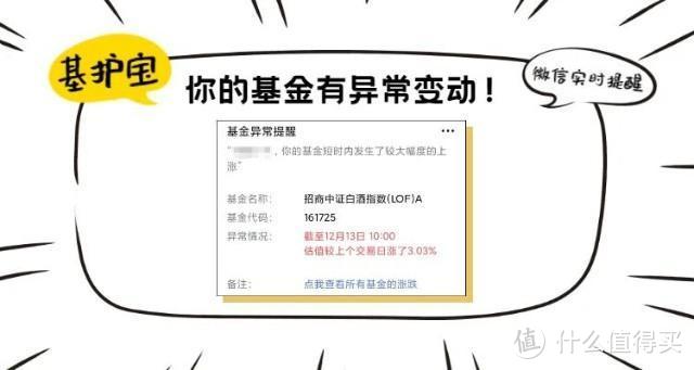 中欧创新成长混合c可以长期持有吗？有3个隐藏风险，你一定要知道！