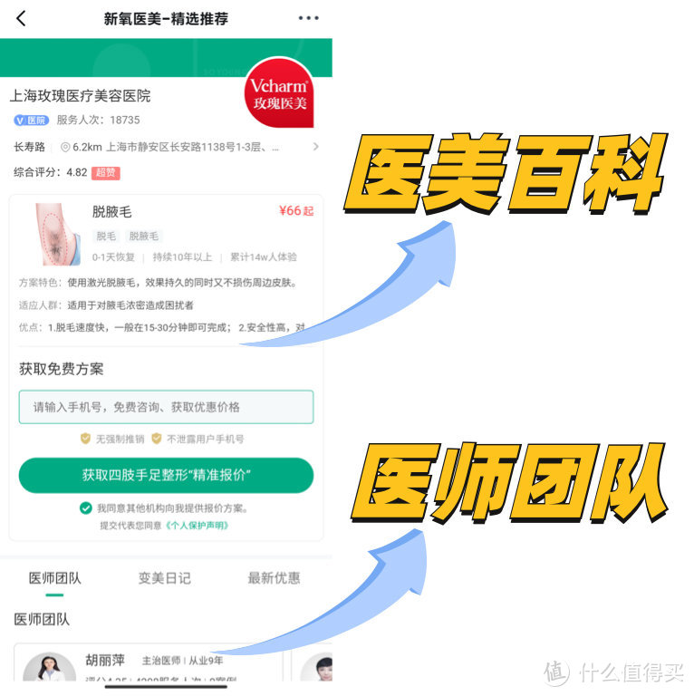 都来看看，从美的角度，我需要做哪些调整？小编亲测新氧后憋了一肚子话想说