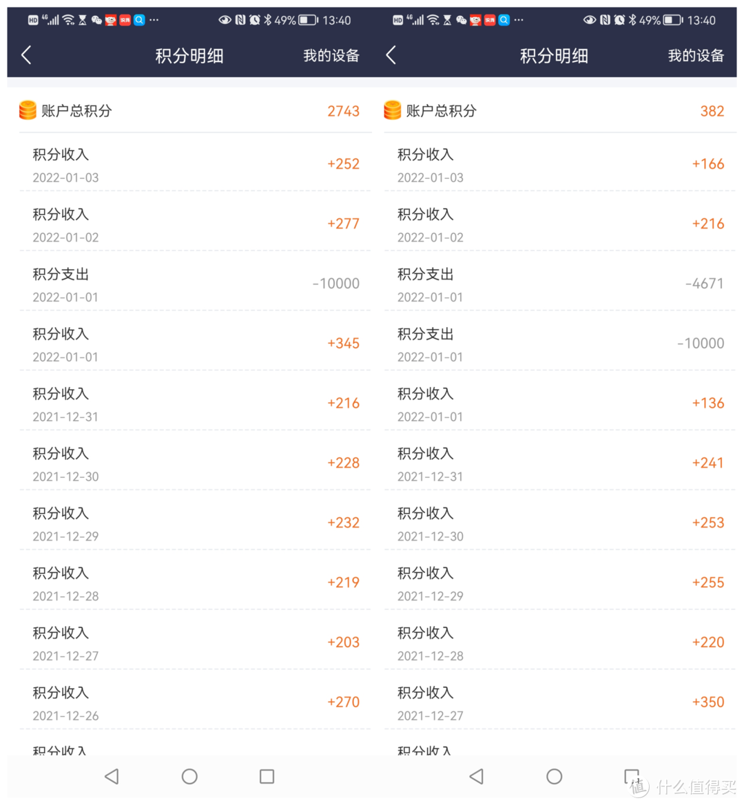 每天睡后收入30元！京东云、星际比特，打工人的PCDN折腾经验，全部分享！