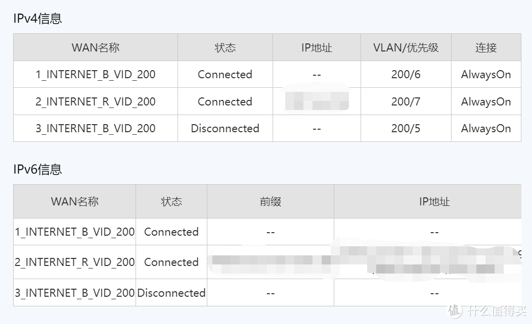 每天睡后收入30元！京东云、星际比特，打工人的PCDN折腾经验，全部分享！