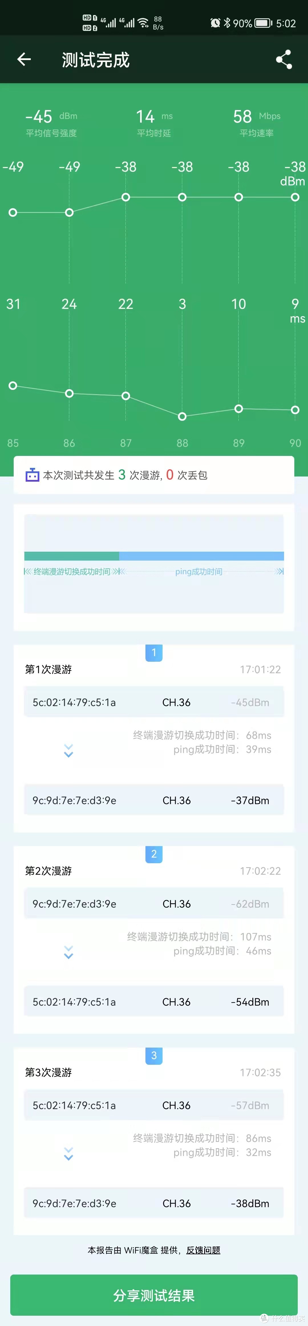 小米路由器Mesh组网设为ap模式教程