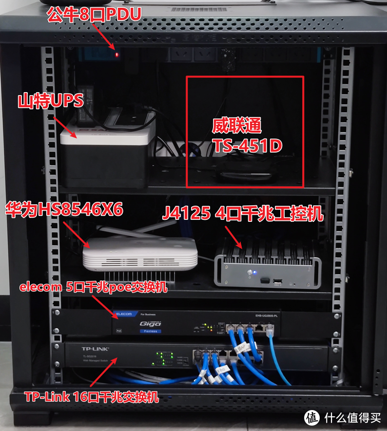 我的新家养成记之弱电篇：《我在客厅放了个机柜》