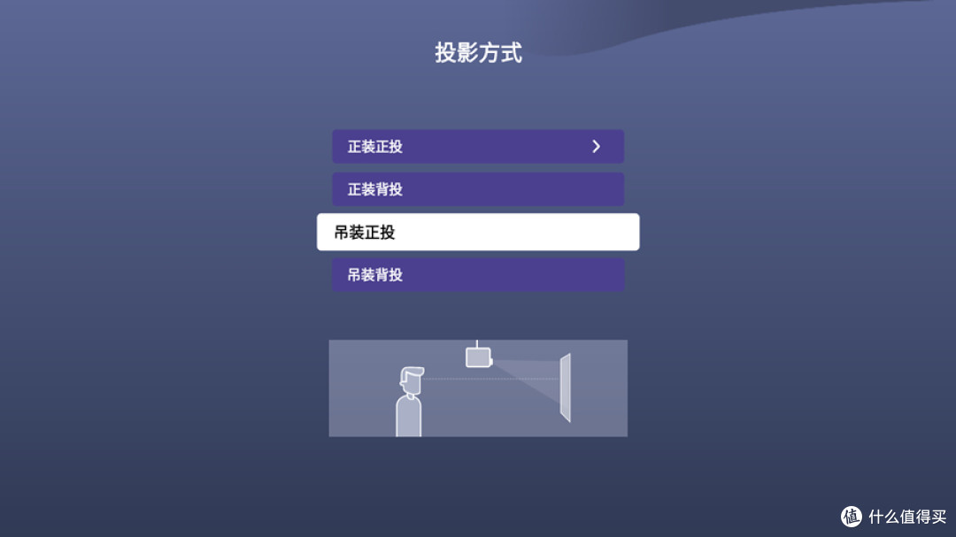 真1080P+LCD显示技术,2000元内最强家用投影仪上手评测